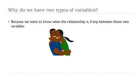 Types of variables: Fundamentals part 2