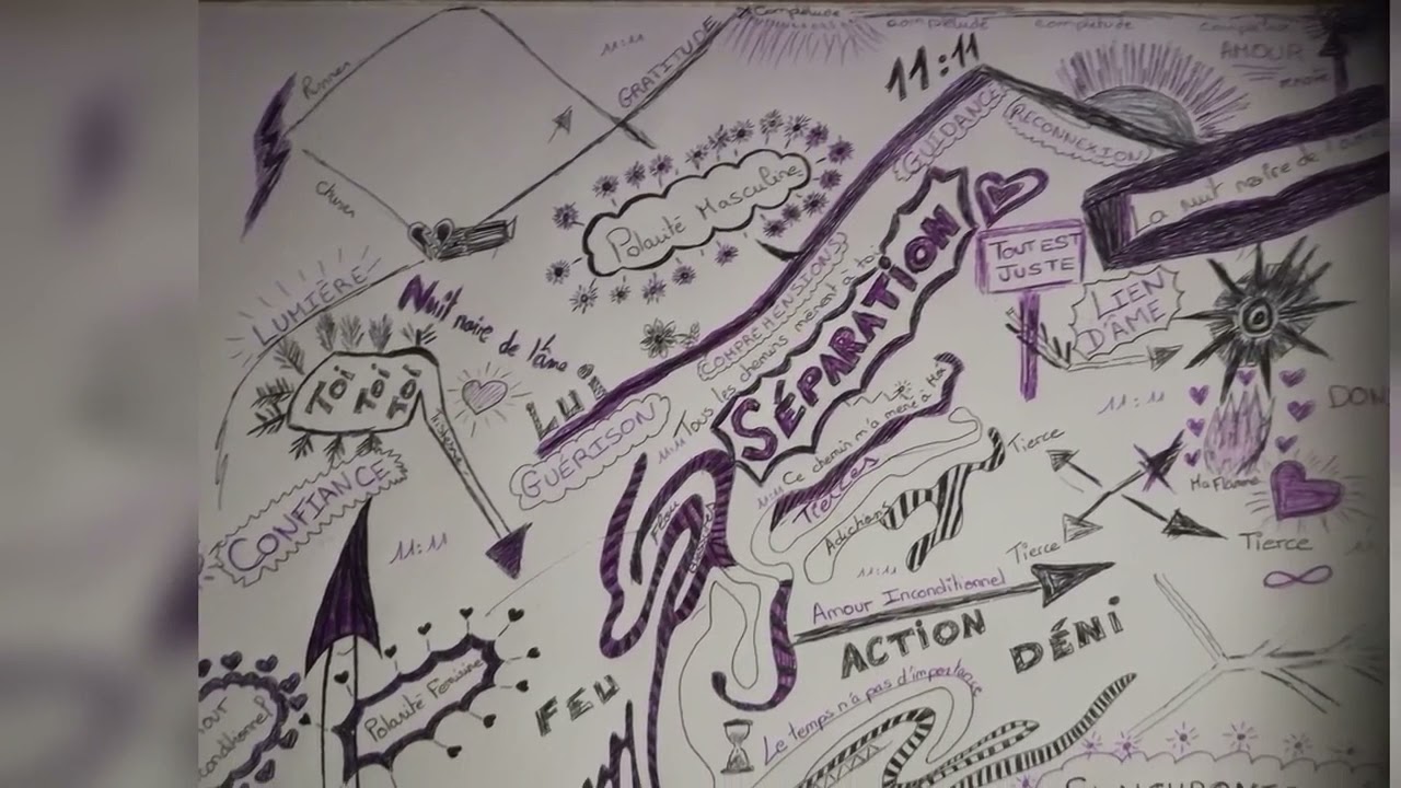 🔥⚡💔LA SÉPARATION DES FLAMMES JUMELLES ⚡💔🔥 CÔTÉ RUNNER 🏃‍♂️🏃‍♂️🏃‍♂️