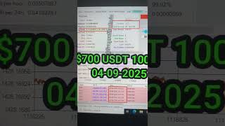 Dicebot Script Dice Strateg Dicescript 2025 Dice Strategy 2025