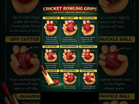 Master 9 fast bowling grips! 🏏🔥#Shorts #Viral #Cricket #CricketShorts #Trending by The Sports arena 