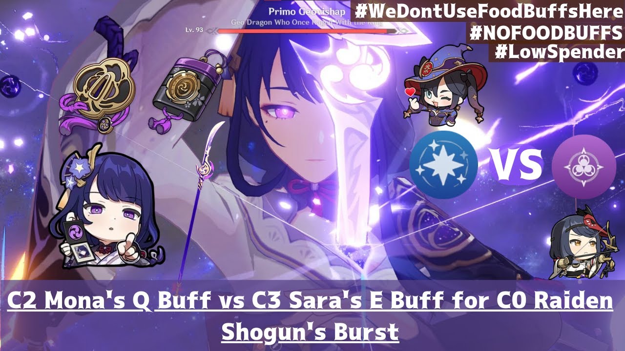 C2 Mona's Q Buff vs C3 Sara's E Buff for C0 Raiden Shogun's Burst NO