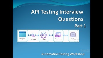 API Testing Interview Questions and Answers by Professional - Part 1 || API and WebService