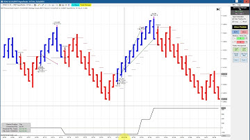 BWT Autotrader For NT8 Preveiw FDAX,CL ES,100% Automated Trading Ninja Trader Trading BWT Autotrader