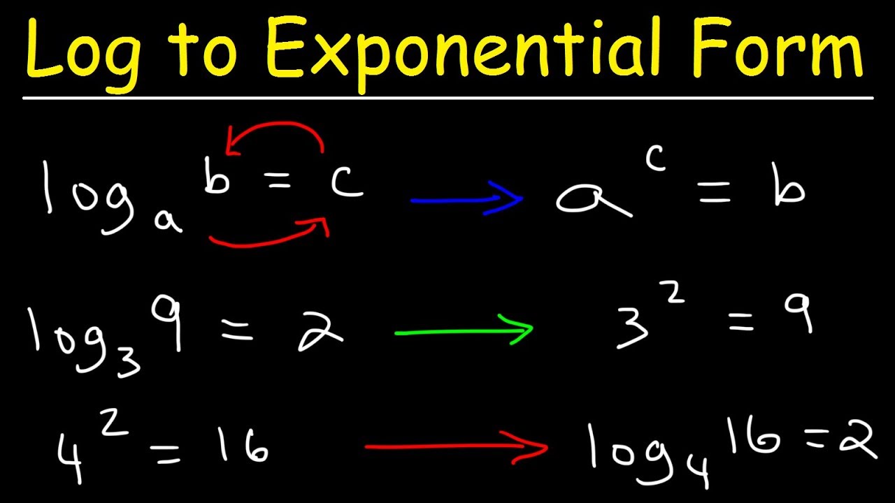 solving exponential logarithmic functions