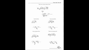 Sentence Diagramming 101–Ch 8C: Other Stuff (Expletives)