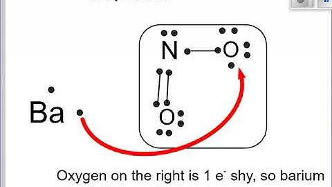barium nitrite louie dot video