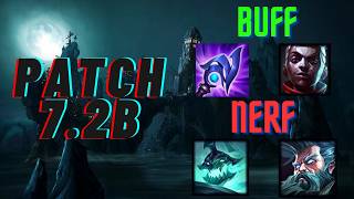 MULTIPLE ITEM CHANGES | Patch 7.2b Rundown | Wild Rift