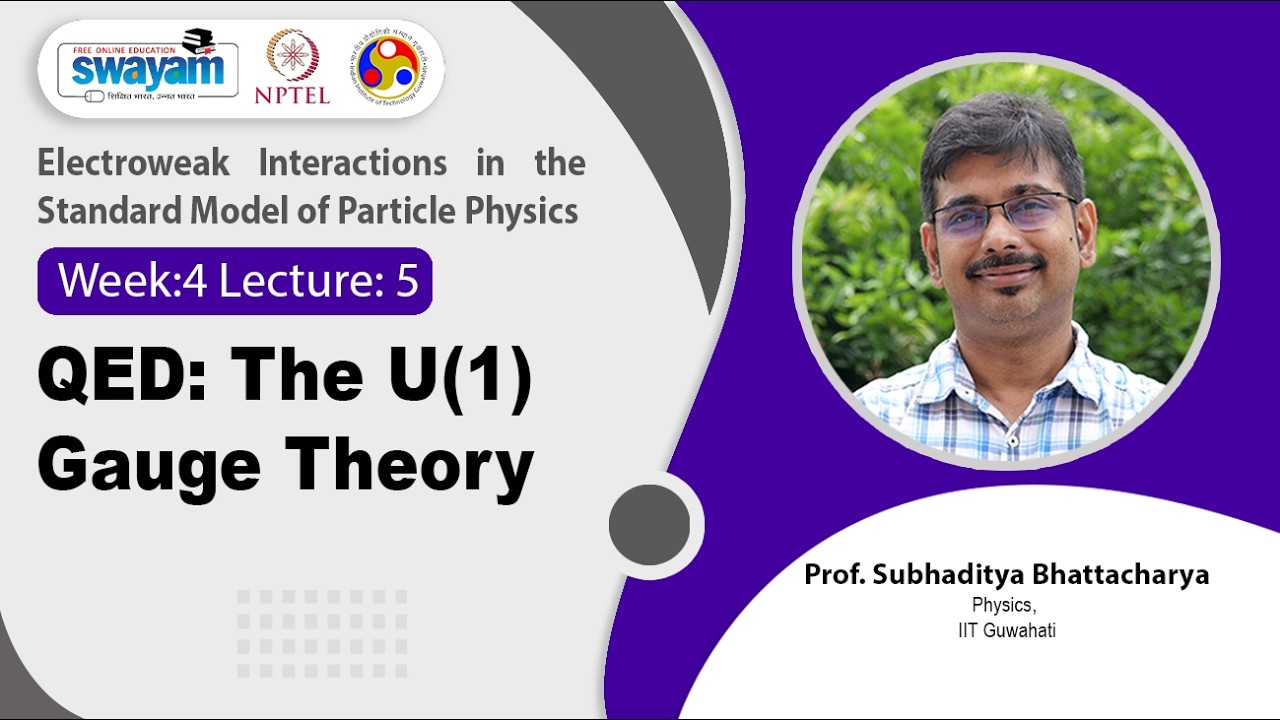 Lec 21: QED: The U(1) Gauge Theory
