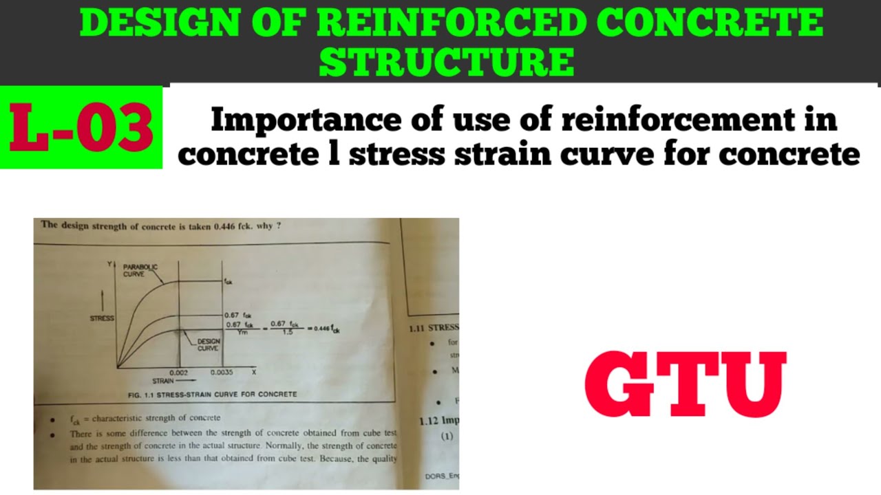 RCC-03 l Importance of use of reinforcement in concrete l stress strain ...