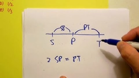 SAT Math Level 1 Question and Answer