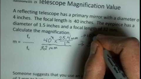 Telescope Magnification