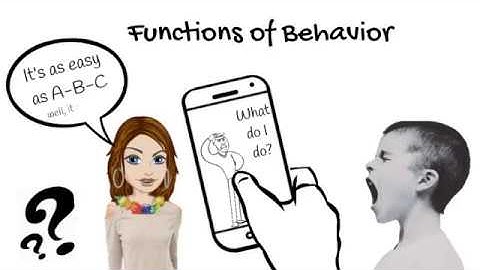 Functions of Behavior (Behaviorbabe) / slower version