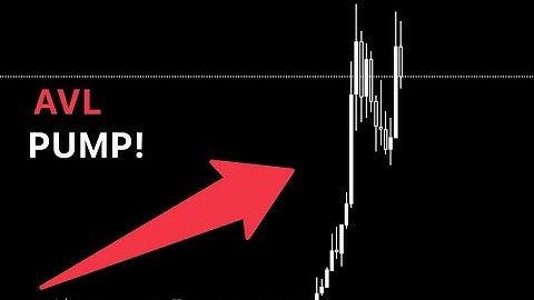 AVL Pump Alert 🚀 Avalon Labs Technical Analysis + 100USDT GIVEAWAY