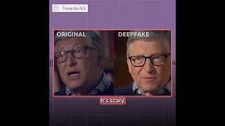 Effect of Generative AI in Gaming & Cybersecurity Industry | Podcast #5