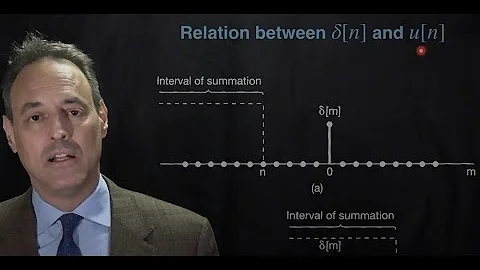 Introduction to Signal Processing:  Impulses and Steps (Lecture 4)
