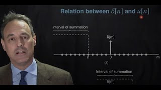 Introduction to Signal Processing:  Impulses and Steps (Lecture 4)