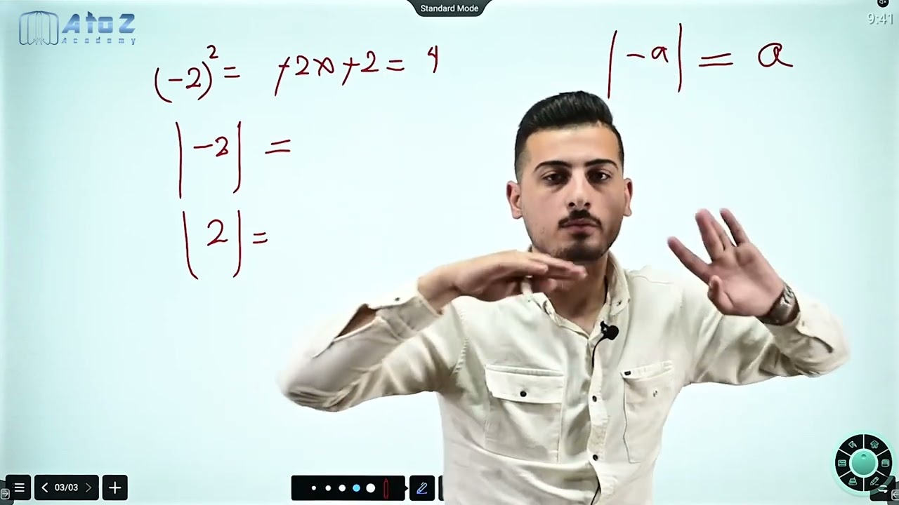 الحصة 4 | الإقتران المتشعب |  والإقتران القيمة المطلقة | مادة الرياضيات | الاستاذ مجد كتكت