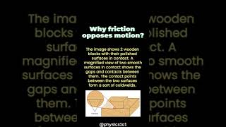 Why friction opposes motion? - explained | Learn Physics