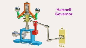 Hartnell Governor - Working 3D Animation