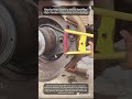 The Mechanical Advantages of Using Leverage Tools for Fleet Maintenance