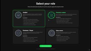 Network Data Visualization and Interaction Wealth