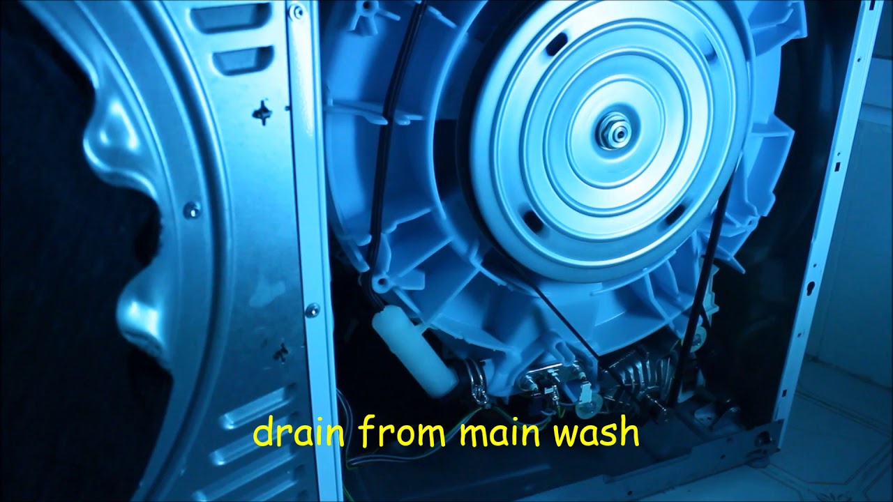 siemens iq700 washing machine inner view cycle) YouTube