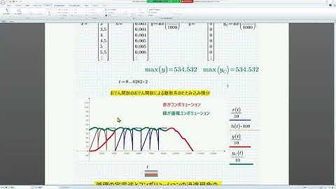 Mathcad Prime 7 Convolution-12 (Visualization of convolution and deconvolution by Oden function)