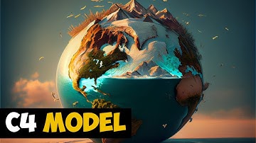 VISUALIZANDO SISTEMAS DE SOFTWARE COM MODELO C4