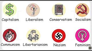 Explaining All Political Ideologies in 15 Minutes (You’ll Finally Understand the World)