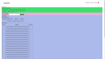 Lottery - Chainlink Hackthon - Spring