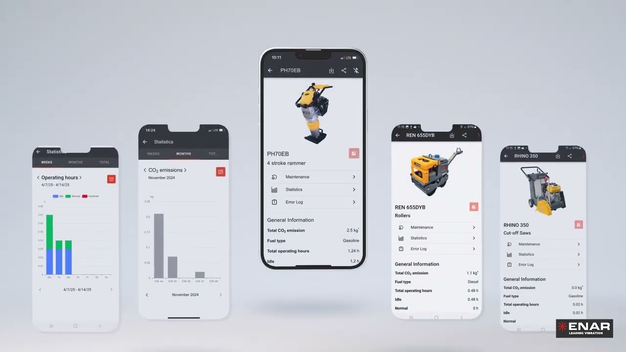 My ENAR - Nuevos modelos compatibles