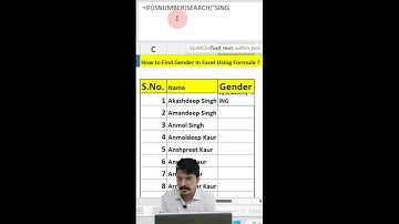 HOW TO FIND GENDER USING FORMULA IN EXCEL ?