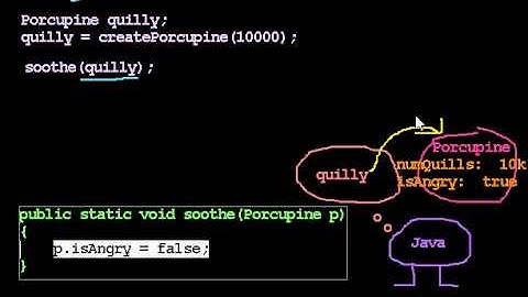 Simple Objects 4:  Passing Objects to Methods