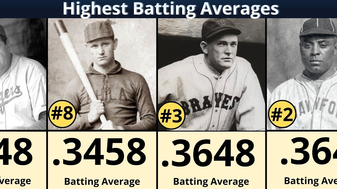 Highest Batting Averages in MLB History