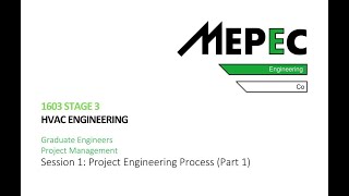 PART 3| Chapter 23: Project Engineering Process (Part 1)