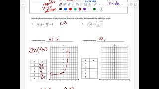 10.5 Graphs of Exponential Functions Notes Video