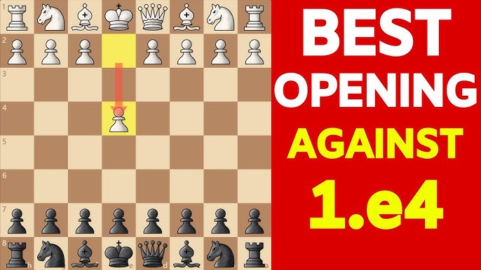 Chessable on X: Blow up the Danish (gambit) with e4 e5 Dynamite!    / X