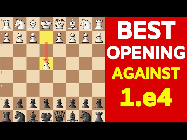 Solid u0026 Powerful Chess Opening For Black Against 1.e4 [Tricks u0026 Traps] class=