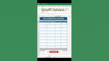 How to Autofit Columns in Excel (The simplest way) | Auto Adjust Columns #exceltips  #exceltricks