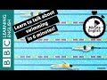 How do you behave in a swimming pool? 6 Minute English