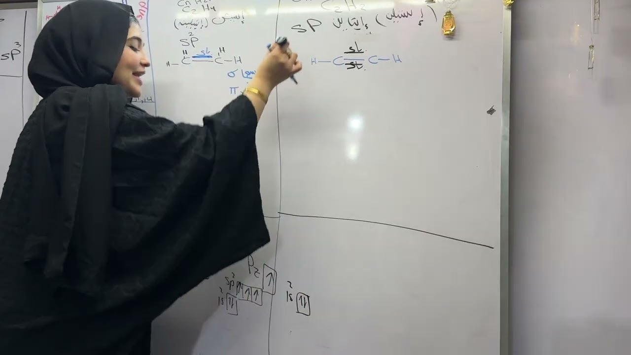 حصه ٥  ترمً تاني ل٢ ثانوي ❤️التهجين للميثان وإلاثيلين والاستيلين ❤️