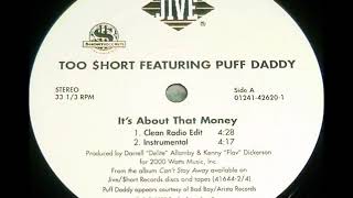 Watch Too Short Its About That Money video