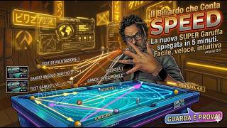 La Nuova Super Garuffa Spiegata In 5 Minuti. Facile, Veloce, Intuitiva