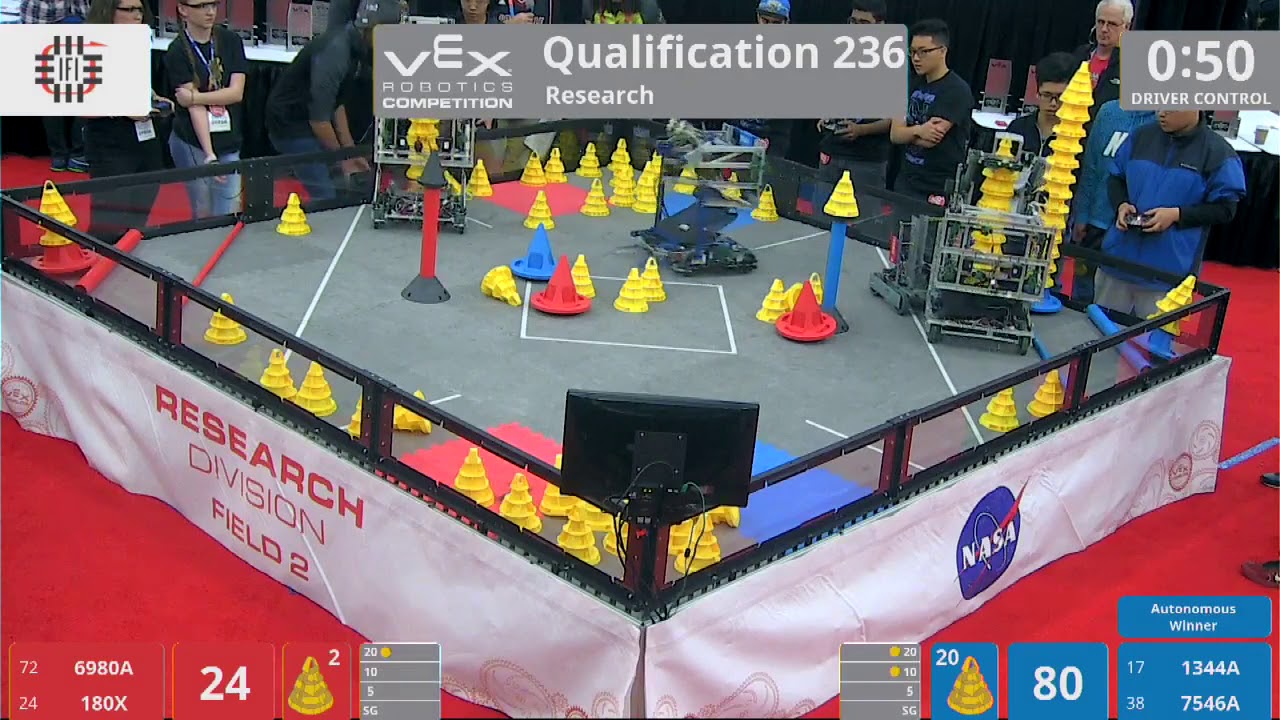 2018 VRC Res Q236 - 6980A 180X vs 1344A 7546A - 89 to 112