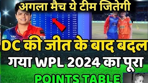 WPL 2024 Today Points Table | Dc vs Ggt After Match Points Table | Wpl 2024 Highlights