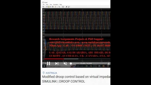 DROOP CONTROL -Modified droop control based on virtual impedance for microgrid  -MATLAB  SIMULINK