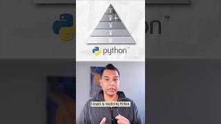 5 Levels of Python You Should Know💯🤔