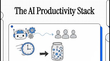 5 AI Tools That Will Save You 10+ Hours Per Week (Your New Digital Employees)