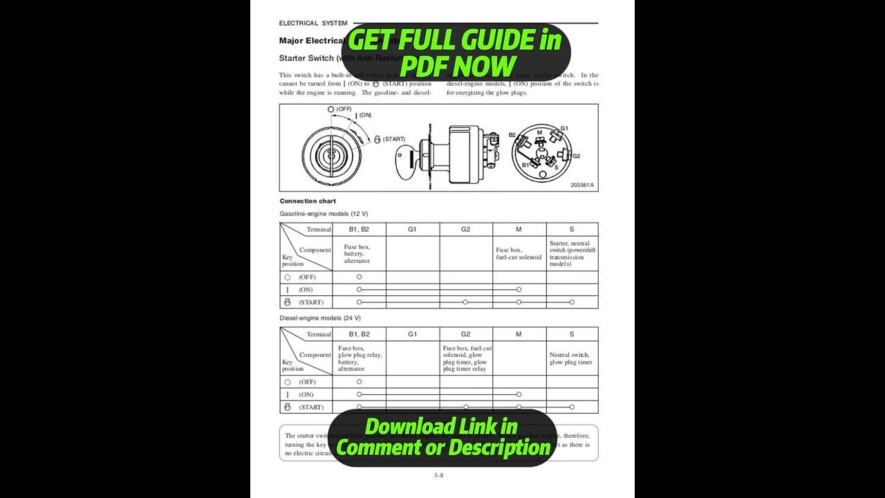 [DIAGRAM] 24 Volt Caterpillar Starter Wiring Diagram YouTube