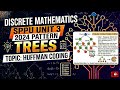 Trees | Huffman Coding | SPPU | 2024 Pattern | S.E Comp | Discrete Mathematics